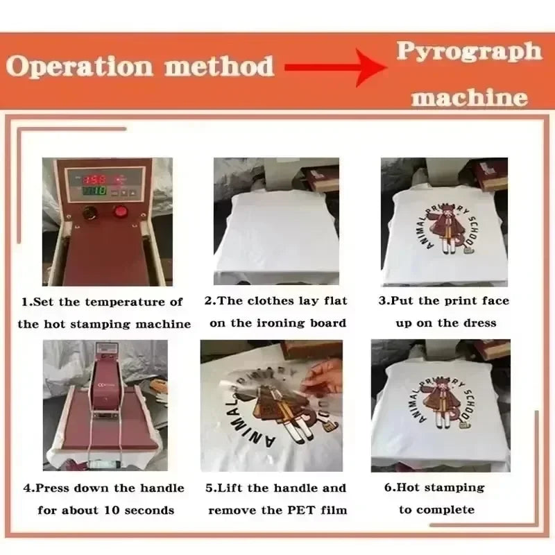 2pcs Miniso Co-Branded IP Pikachu Heat Transfer Iron-On Clothes Patches for Printed Vinyl Thermal Washable Children's T-Shirt Decor