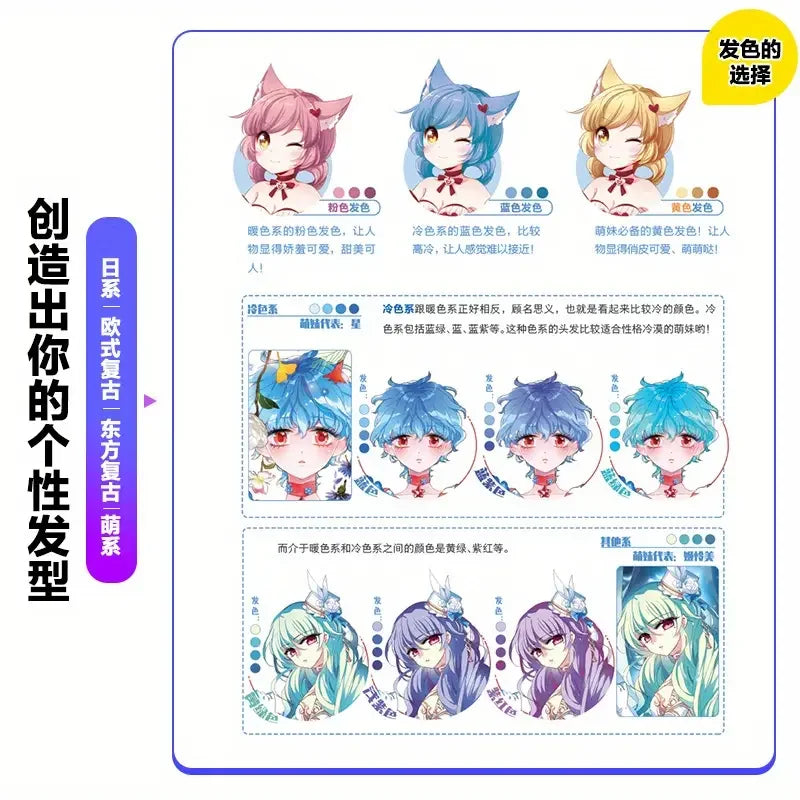 How to Draw Anime Characters – Drawing Guide Book