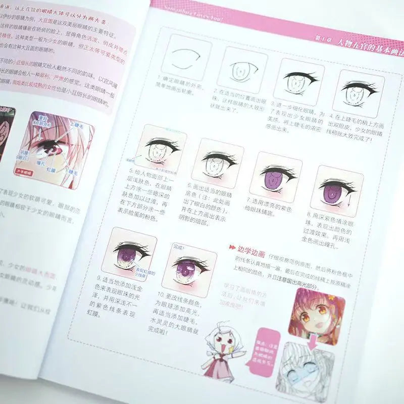 How to Draw Anime Characters – Drawing Guide Book