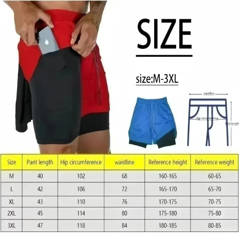 Goku Super Saiyan Shorts – Dragon Ball Z Anime Shorts